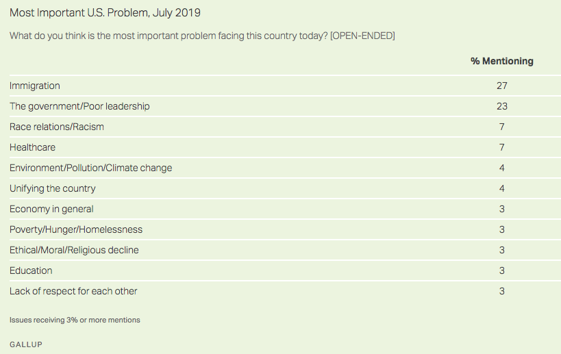 Screen Shot 2019-07-23 at 1.23.41 PM.png